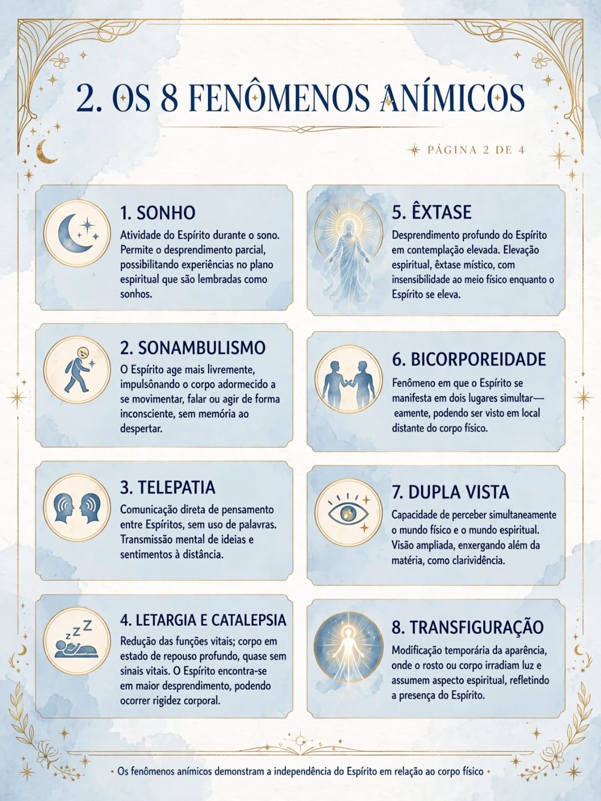 Os 8 fenômenos Anímicos